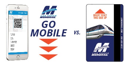 Las Vegas Monorail mobile and card
