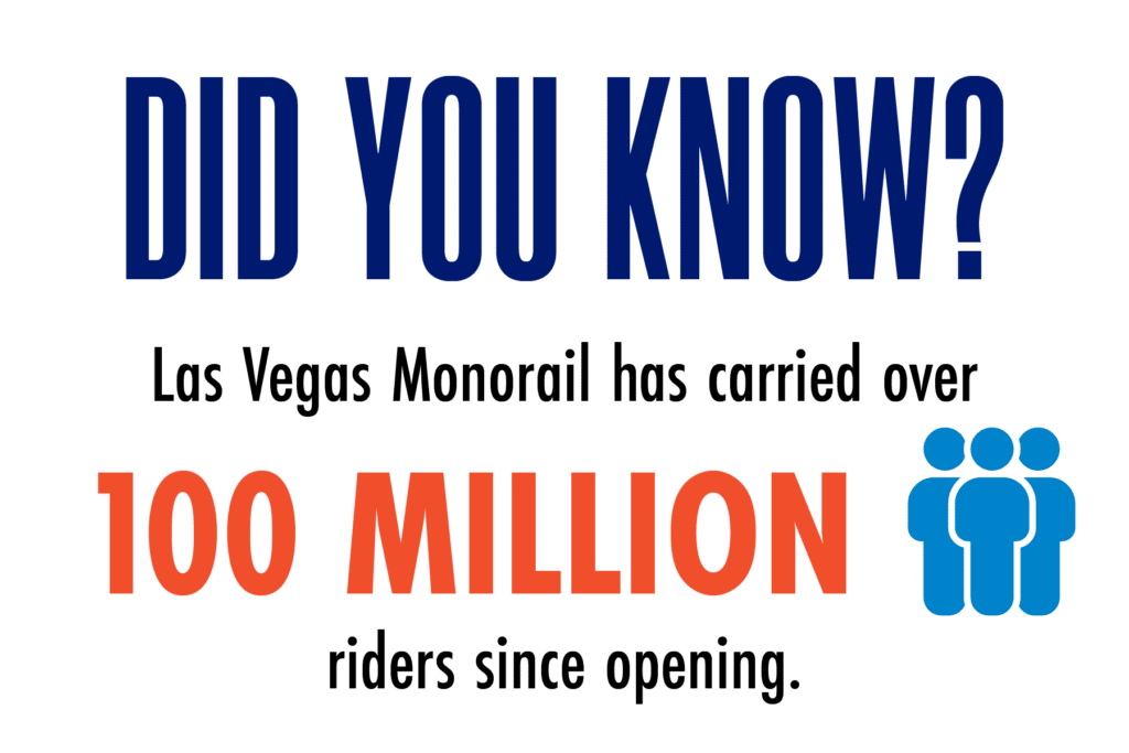 LVM Environmental 6x4 Infographic 100MillionRiders 1024x683 1